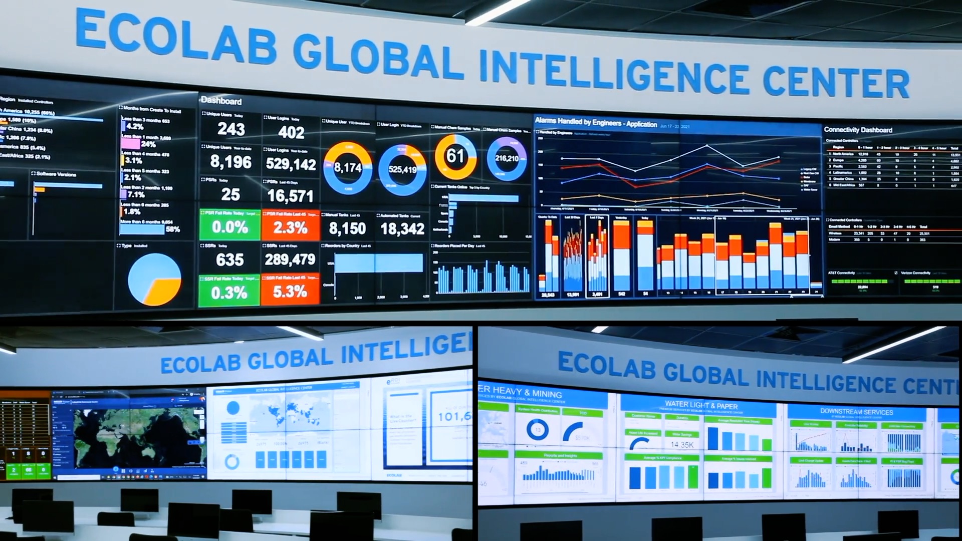 Ecolab